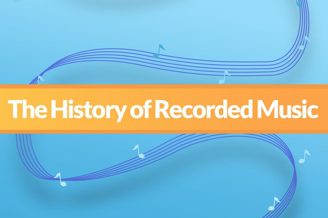 History of recorded music infographic banner