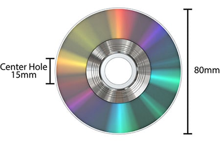 Mini CD Dimensions