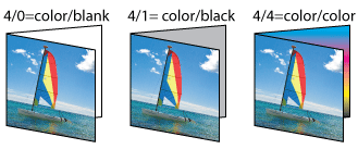 4/0 = color/blank, 4/1 = color/black, 4/4 = color/color